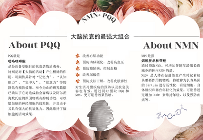 NMN 10500+PQQ（60粒）